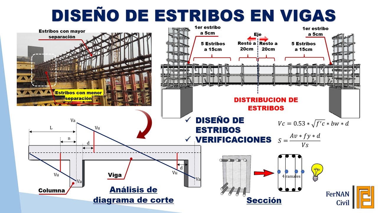 Aceros Arequipa: Buscando Talento para su Equipo