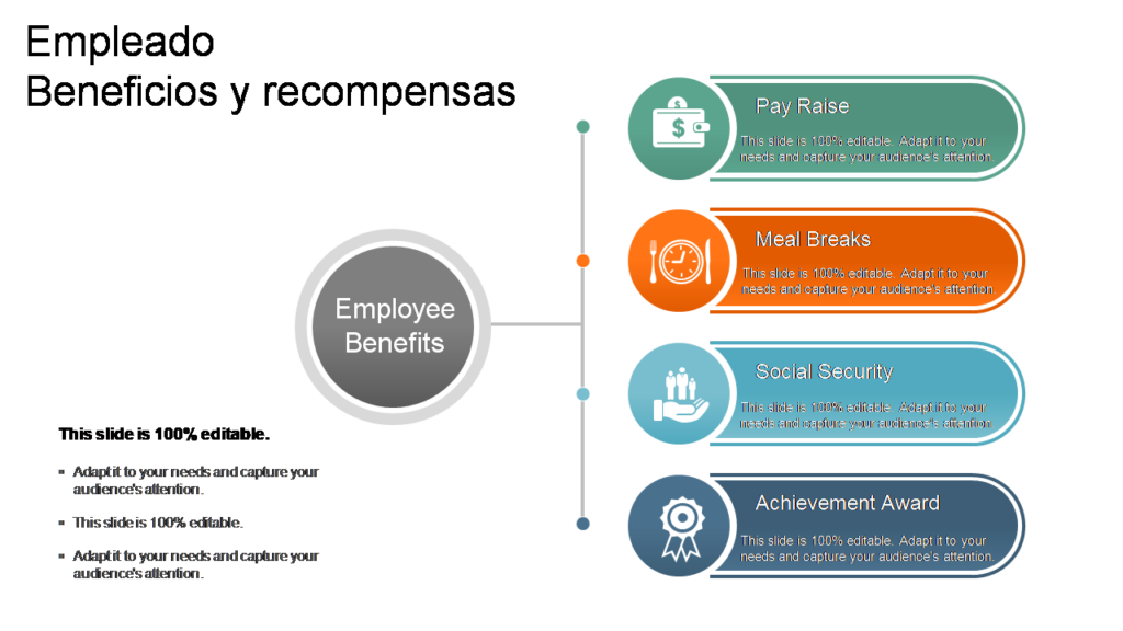 Beneficios y Compensaciones