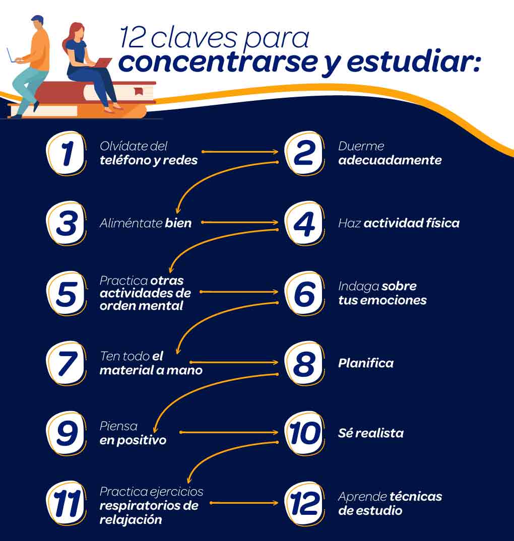 ¿Cómo puedo contactarme con la ONP?