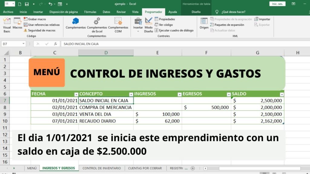¿Cómo se ha mantenido la familia von Faber-Castell en control de la empresa?