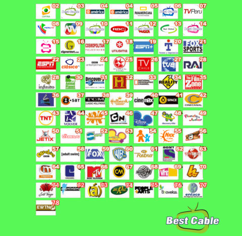 Comunícate con Best Cable Chiclayo a través de sus canales de contacto:
