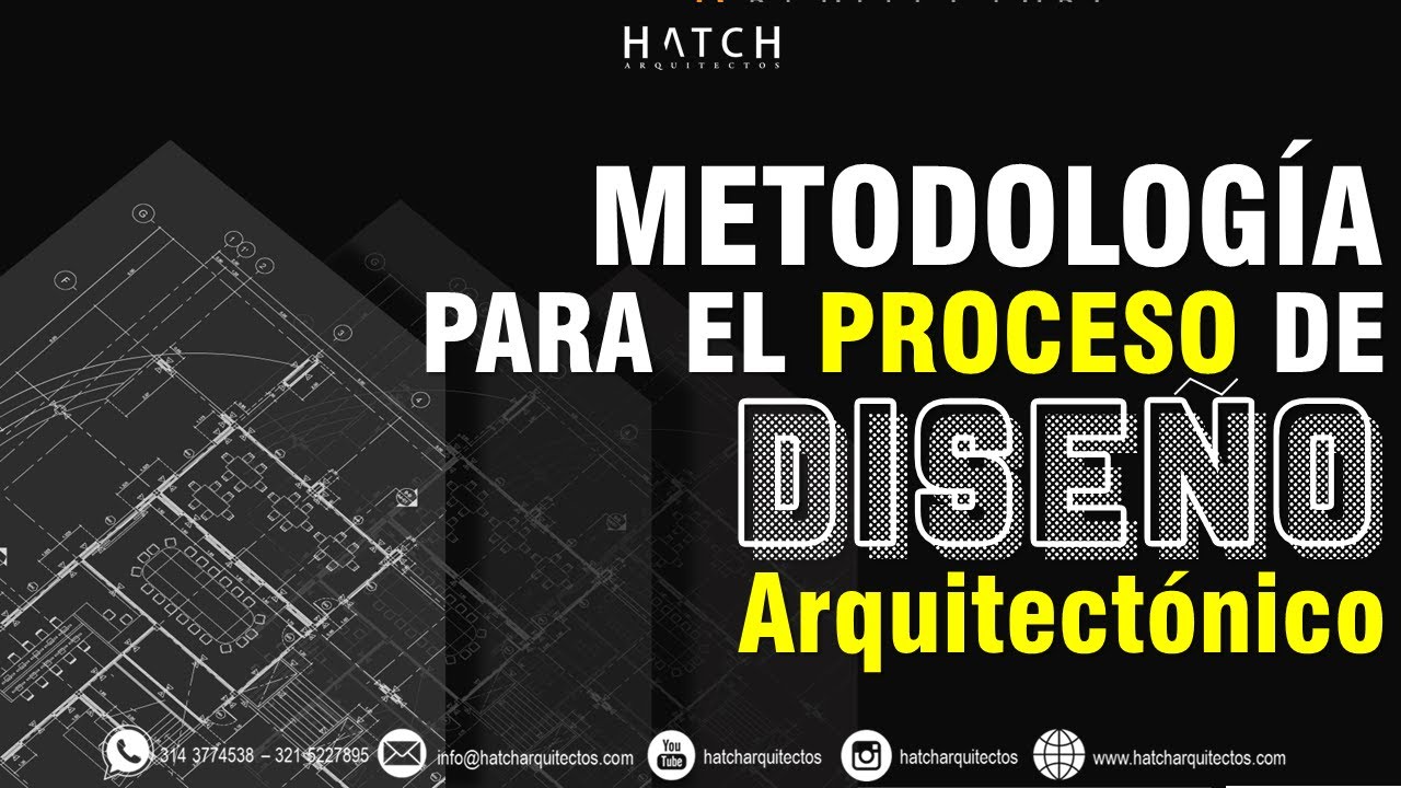 Conclusión: ¿Listo para el siguiente nivel?