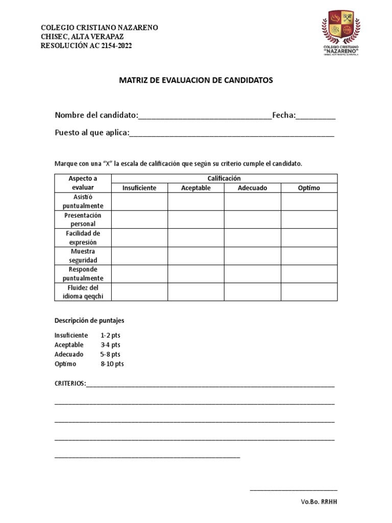 Evaluación de Candidatos