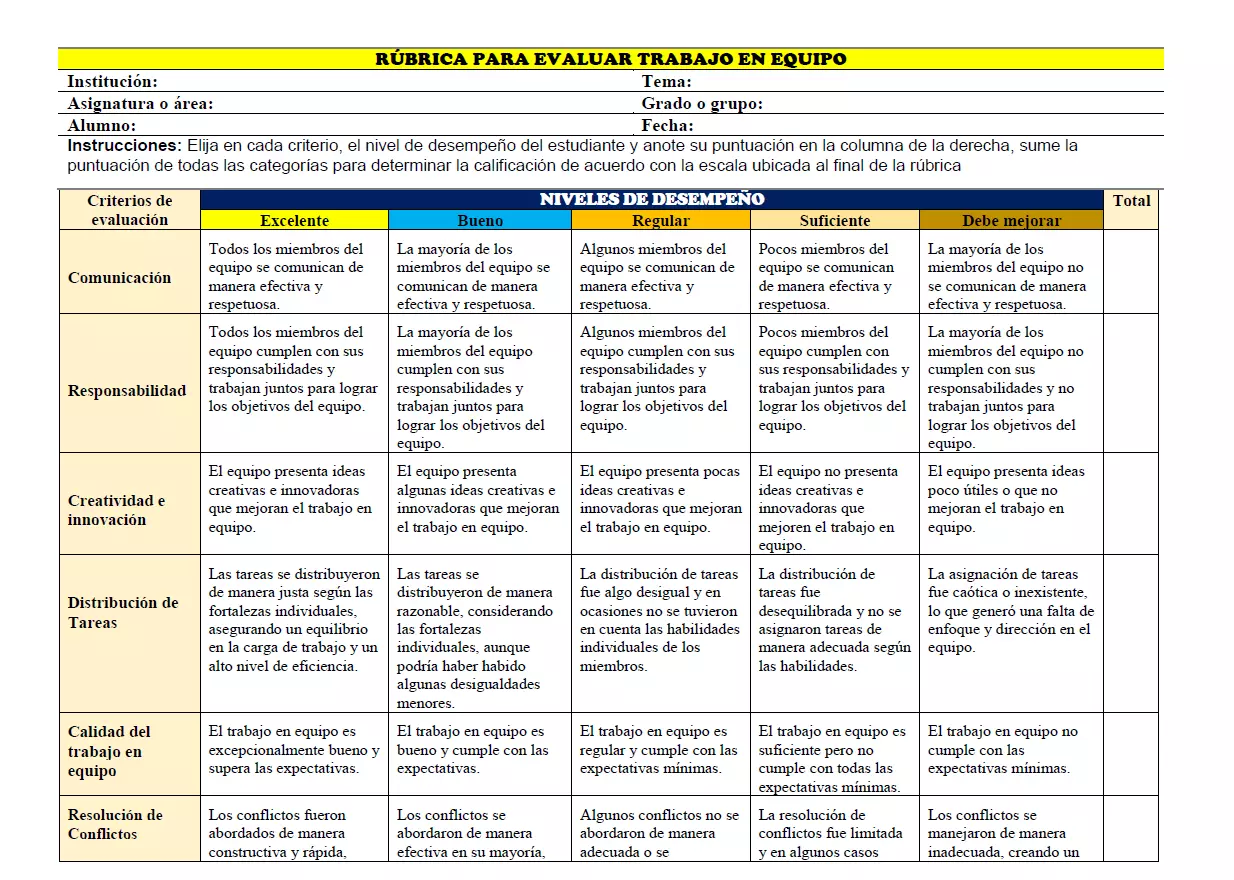 La comunicación como motor del trabajo en equipo