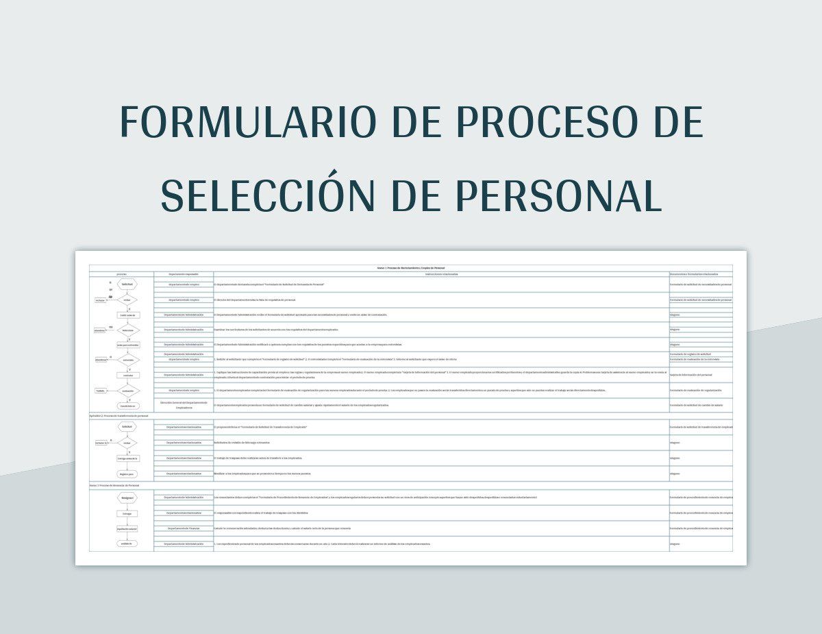 Proceso de Selección en Backus