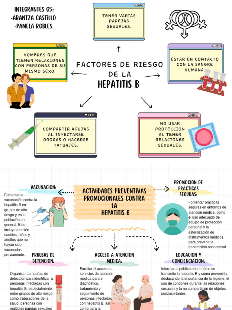 Puestos que Requieren 18 años o Más