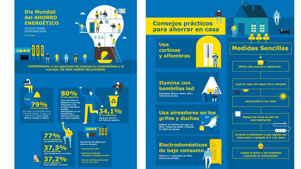 ¿Qué beneficios ofrece "McDonalds Trabaja con Nosotros"?