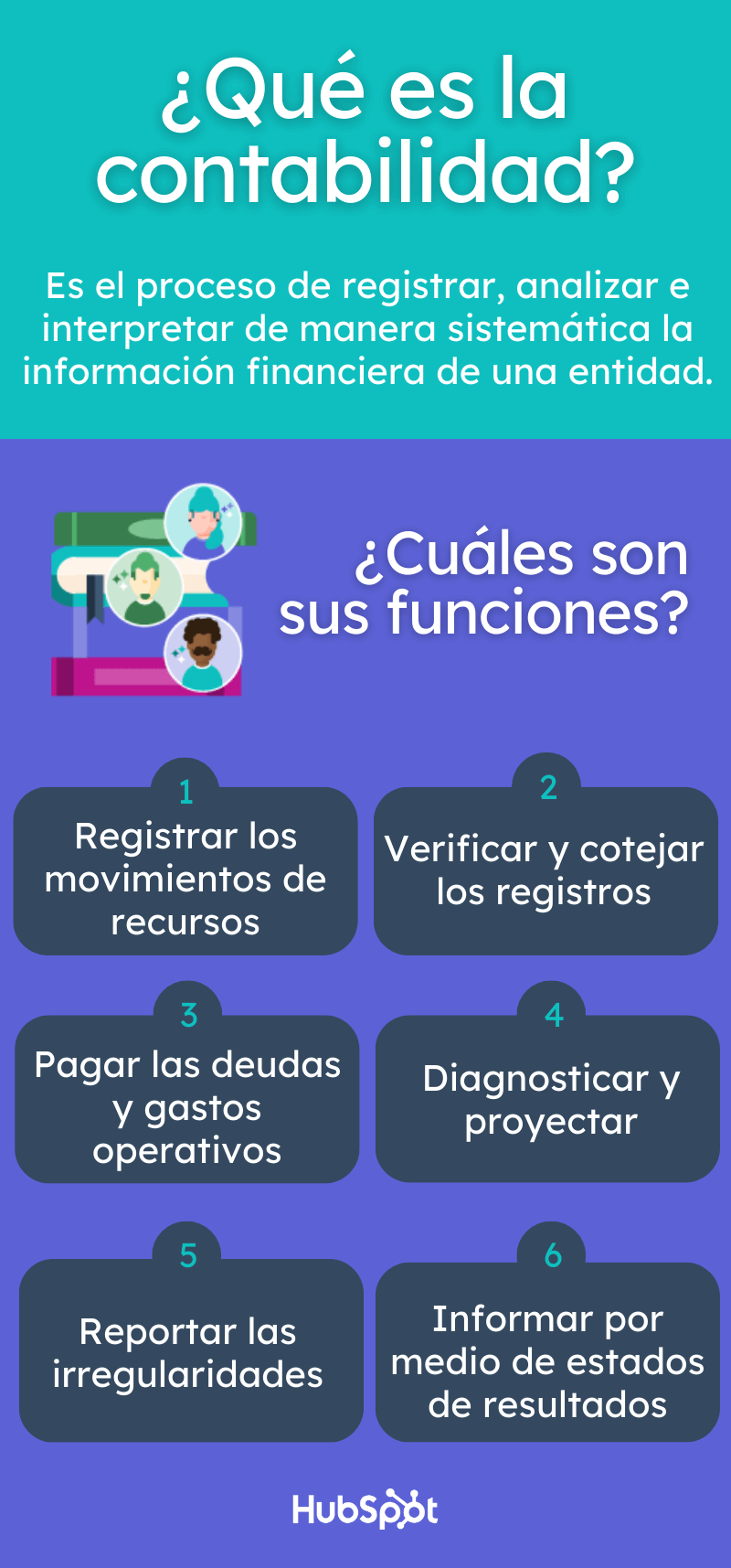 ¿Qué es la Contraloría en Contabilidad?