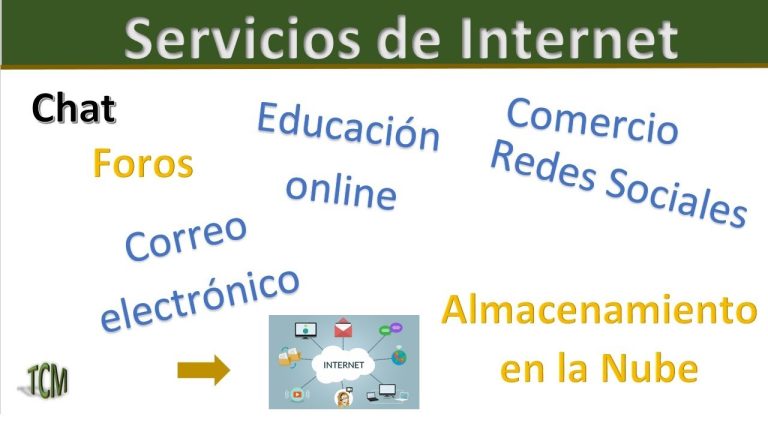 ¿Qué servicios ofrece Best Cable?