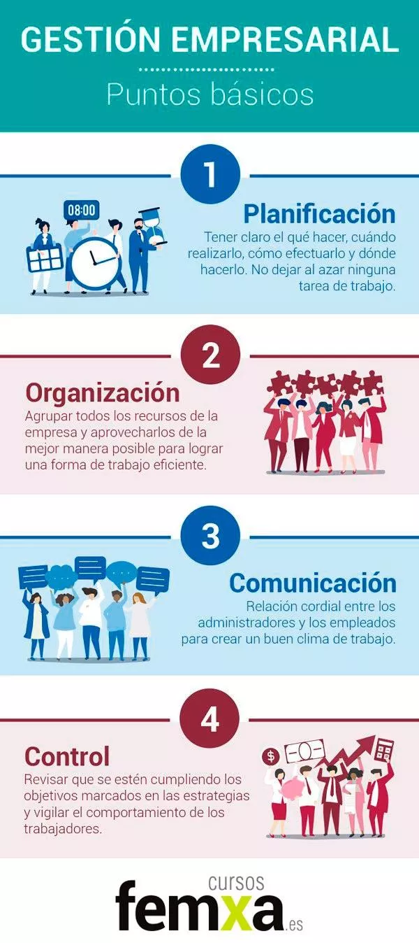 Requisitos generales para ingresar a Compartamos