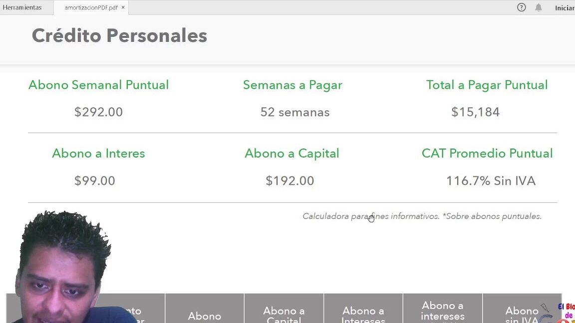 <strong>Asesorar a los clientes en sus necesidades financieras
