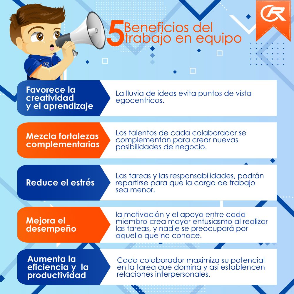 <strong>Beneficios de Trabajar en Molitalia