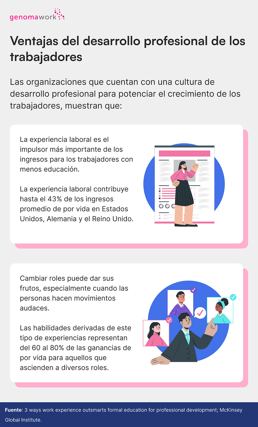 <strong>Oportunidades para el desarrollo profesional