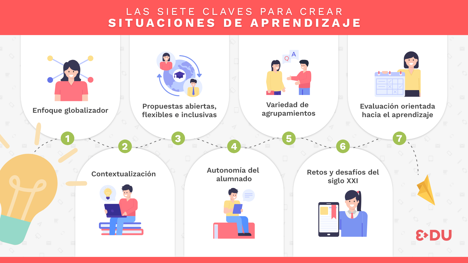 <strong>Una cultura de aprendizaje y colaboración