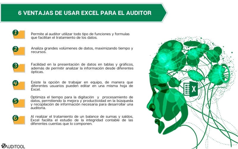 Ventajas de utilizar webs de empleo