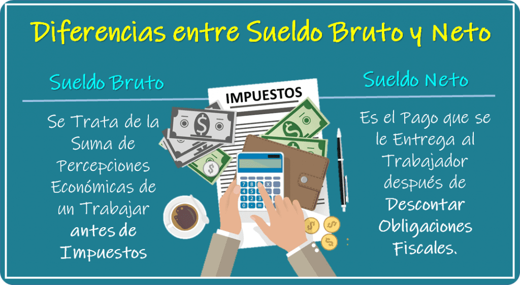Beneficios que hacen la diferencia: ¿Más que solo un sueldo?