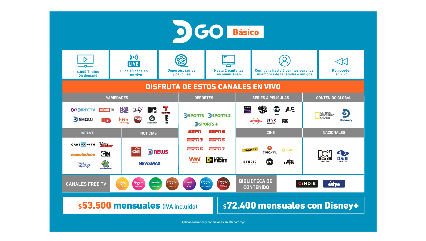 Cómo postular y destacarte en el proceso de DirecTV Ecuador