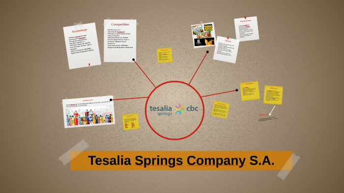 El mito del empleo perfecto en empresas ecuatorianas y la verdad de Tesalia Springs