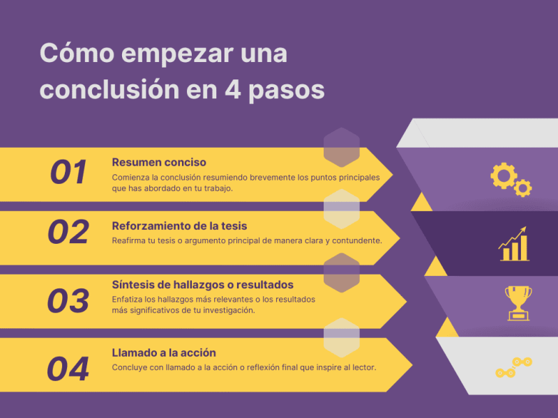 Conclusión: Un giro que te invita a actuar