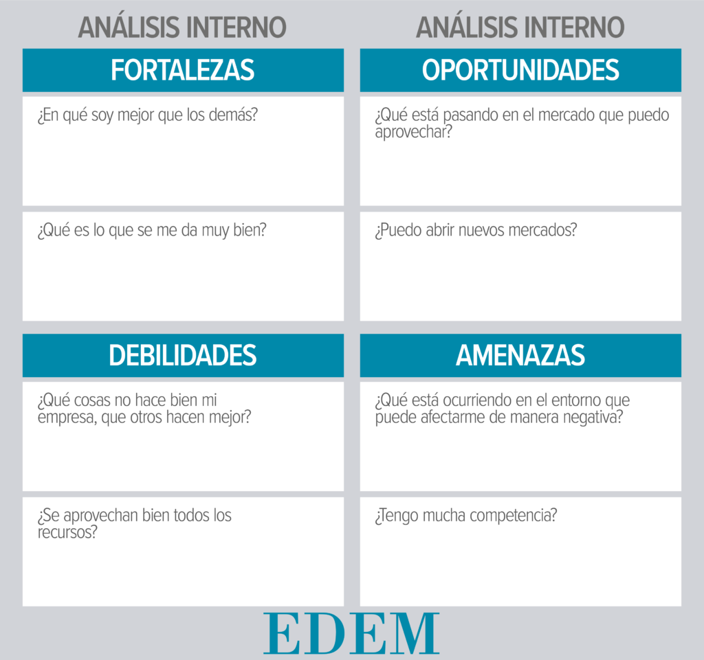Desmitificando las oportunidades en Danec: una charla amigable