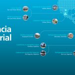 Vacantes en Mabe Ecuador