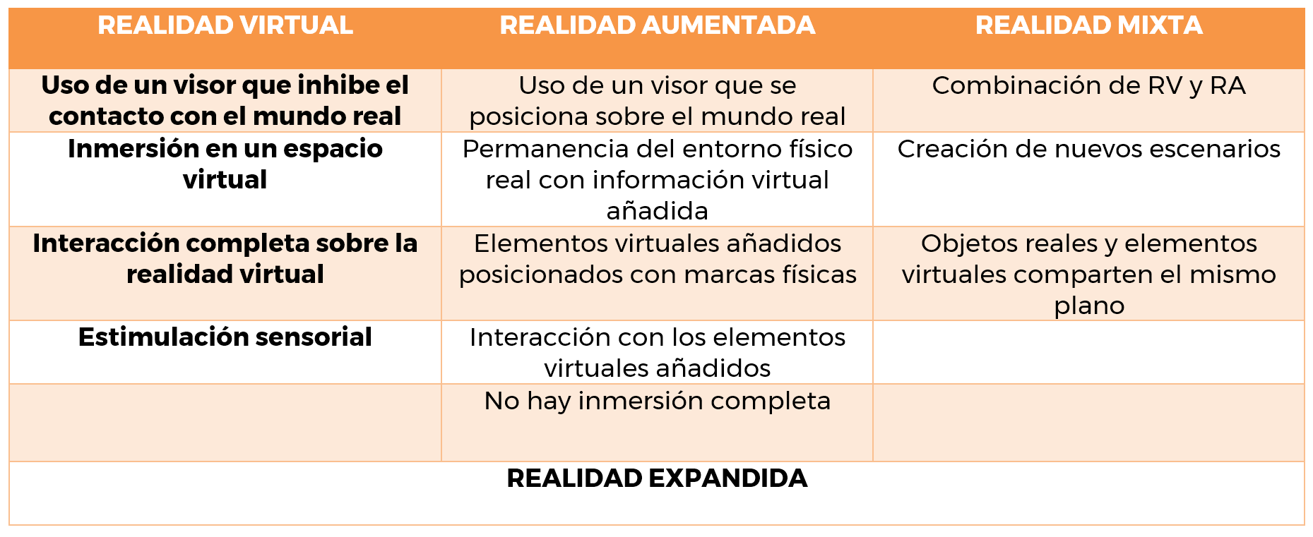 Beneficios y sedes: la tabla de la realidad en Megamaxi