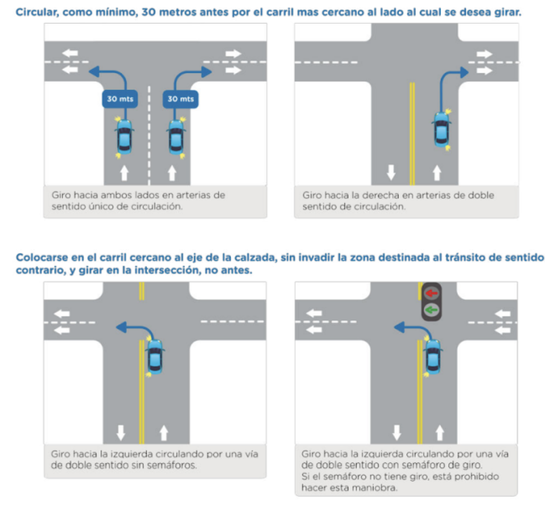 Cerrando con un giro: ¿Estás listo para el siguiente nivel?