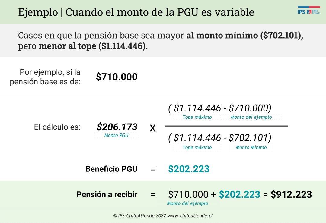 Cómo postular y contacts en Corporación Eljuri: un paso a paso relajado