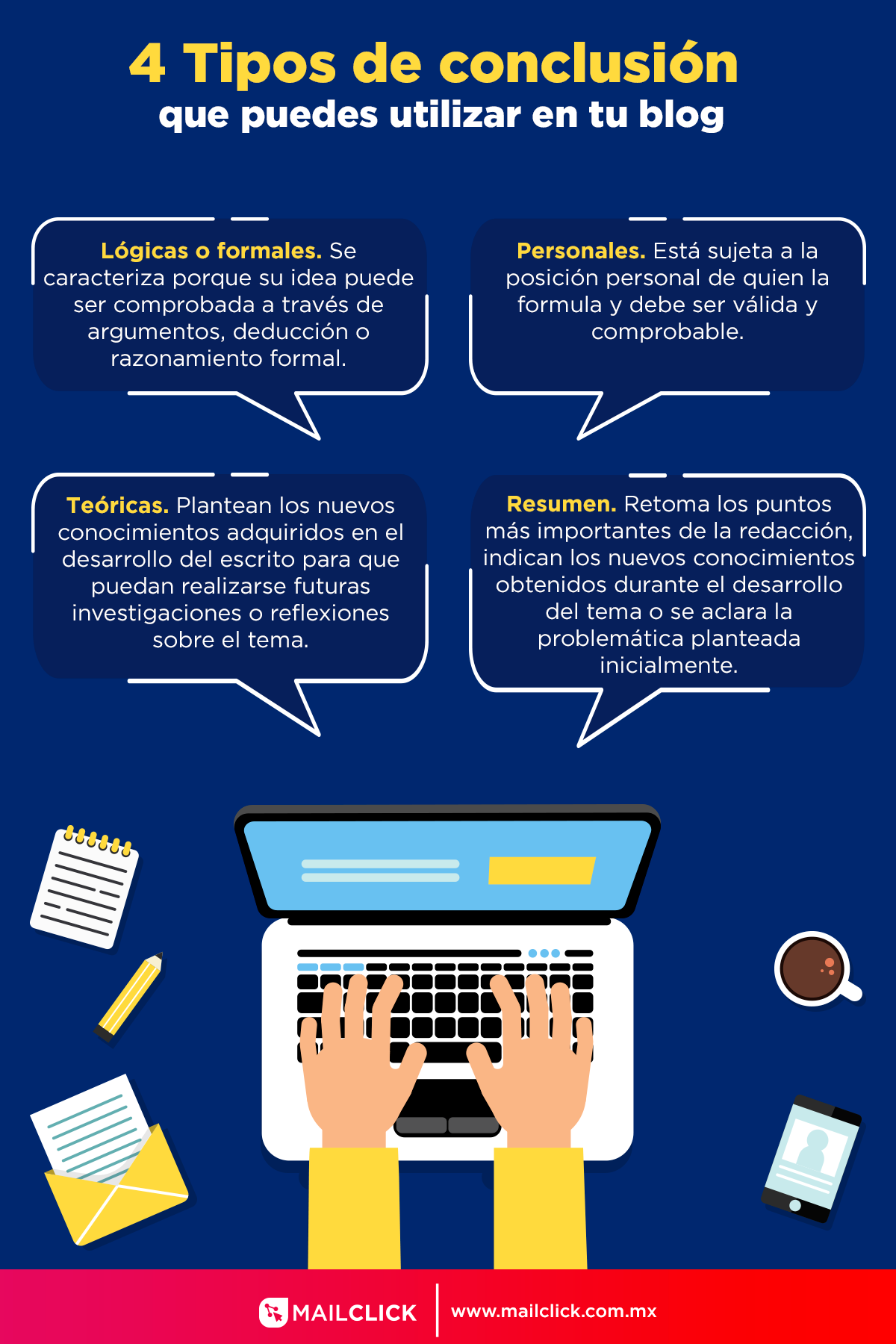 Conclusión: Un giro hacia tu futuro