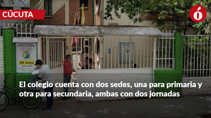 Contactos y sedes: la verdad detrás de las direcciones