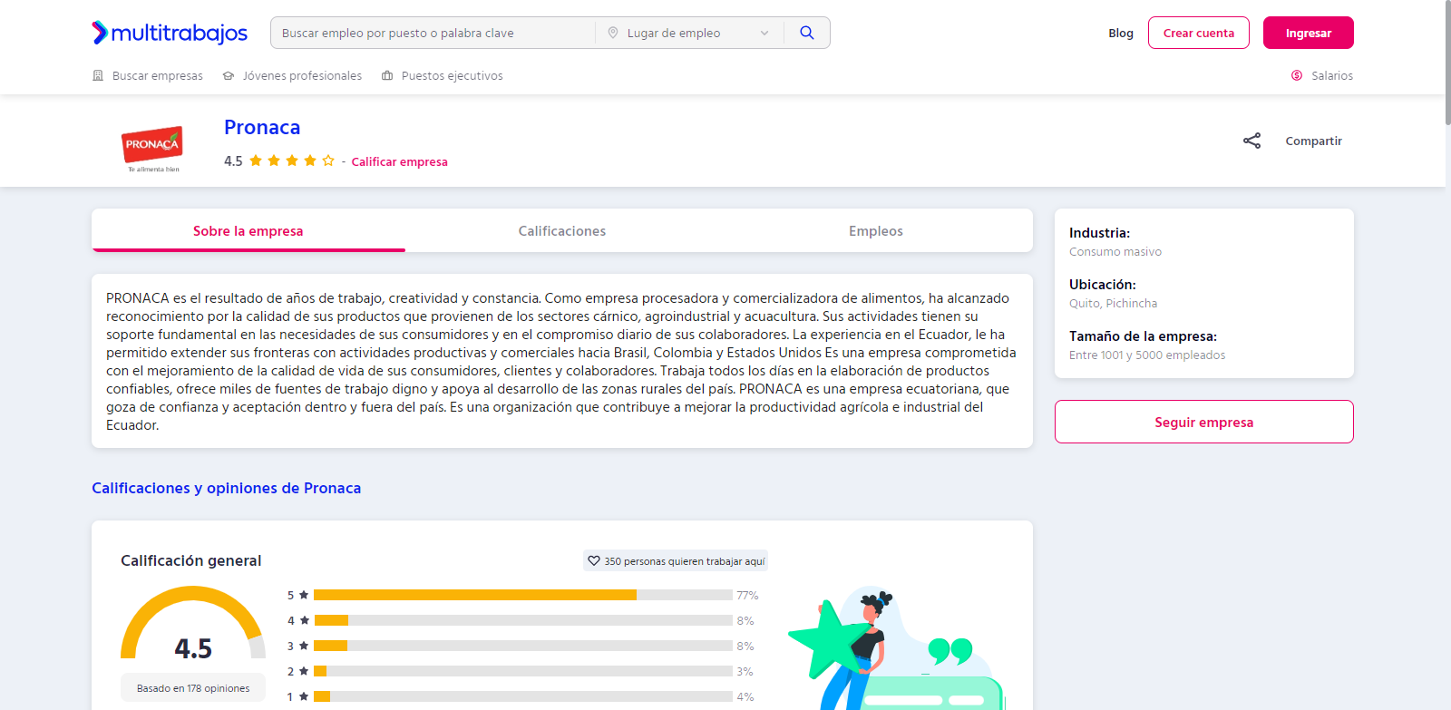 Desmitificando las vacantes en Pronaca: ¿Mero sueño o realidad chévere?