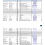 Empleos en Flopec EP