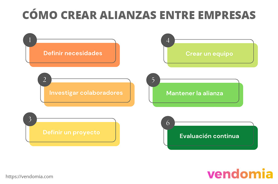 Explorando las oportunidades: Una historia de crecimiento en Seguros Alianza