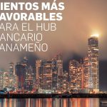 Vacantes en Banco LAFISE Ecuador